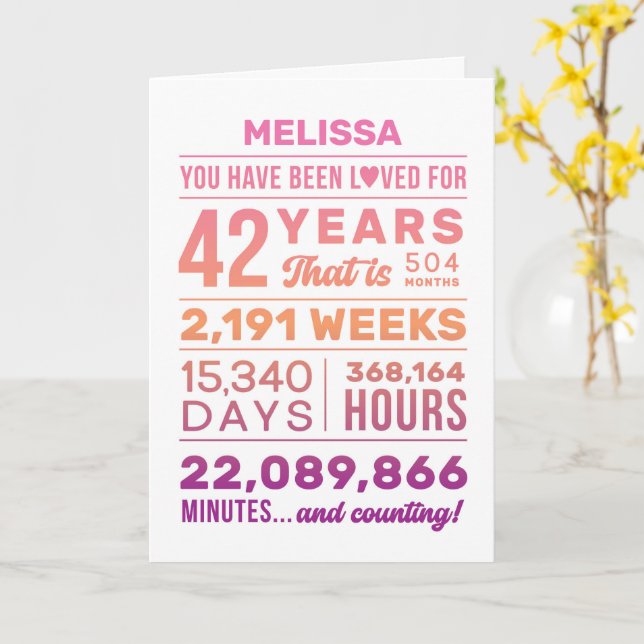 You Have Been Loved 42 Years Birthday Card Karte (Gelbe Blume)