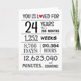 You Have Been Loved with Years Old + Karte