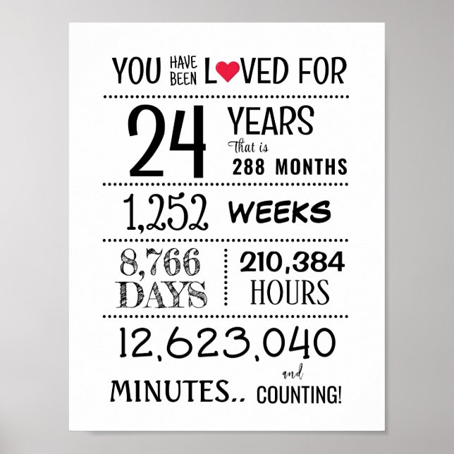 You Have Been Loved with Years Old + Poster/Print Poster (Vorne)