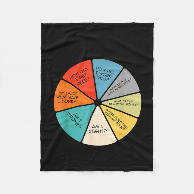 You May Ask Yourself  Fleecedecke (Vorderseite)