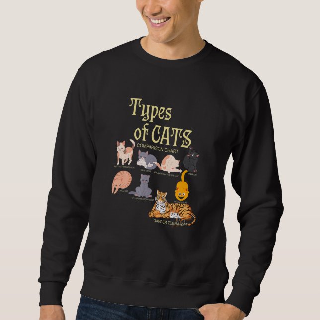 Ypes Of Cat Comparison Animal Pet Kitten Sweatshirt (Vorderseite)
