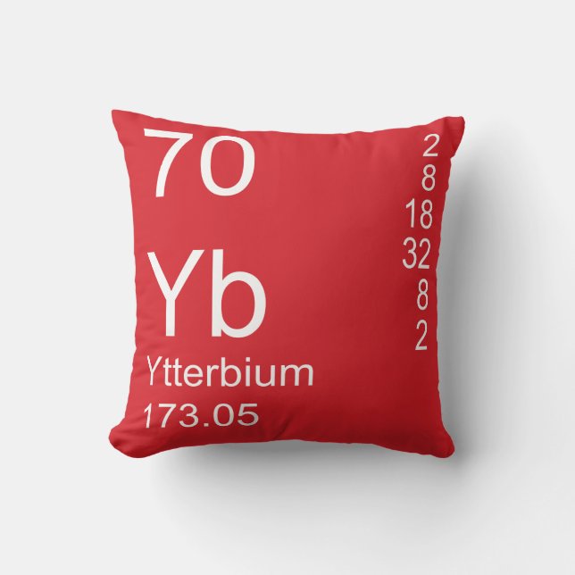 Ytterbium Kissen (Vorderseite)