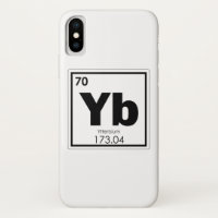 Ytterbium-Symbol für chemische Elemente