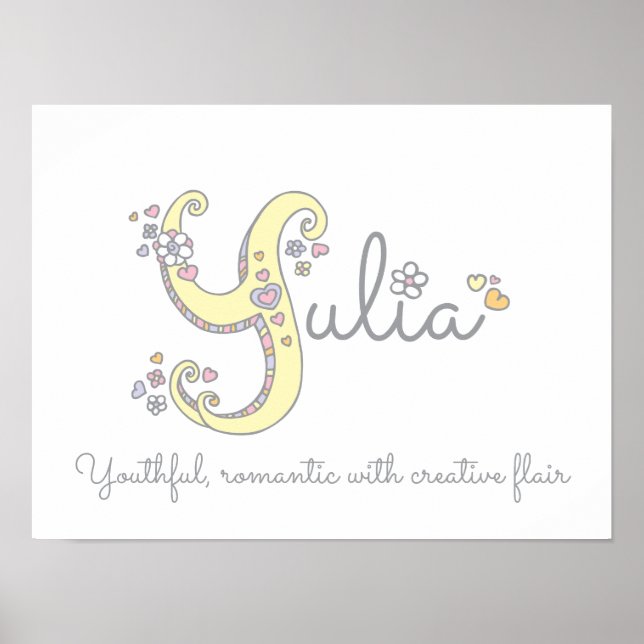 Yulia Name und Bedeutung Doodle Anfangsbuchstabe K Poster (Vorne)