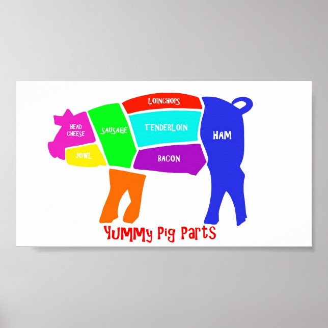 Yummy Pig Parts Poster (Vorne)