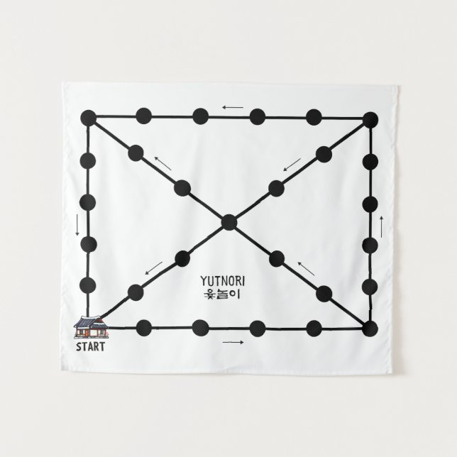 Yut Nori Korea Board Game Wandteppich (Vorderseite (Horizontal))