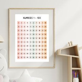 Zahl 1 - 100 Kinder Bildung Poster