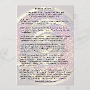 ZAHL-SYMBOLISMUS - Einladung