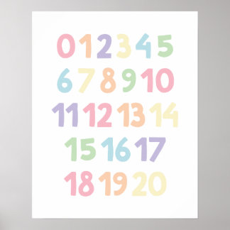 Zahlen 0-20 Kinderzimmer-Wandkunst Poster