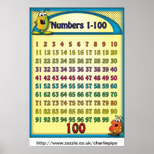 Zahlen 1-100 Alien Poster