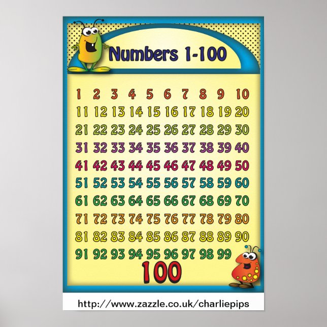 Zahlen 1-100 Alien Poster (Vorne)