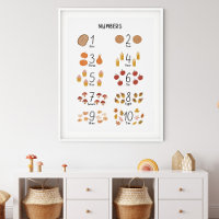 Zahlen 1 - 10 in herbstlicher Ästhetik Kinder Bild