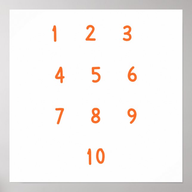 Zahlen 1-10 Zählposter Drucke (Vorne)