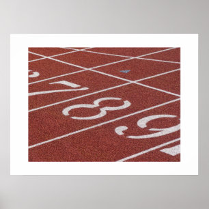 Zahlen drucken poster