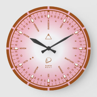 Zahlen Große Wanduhr