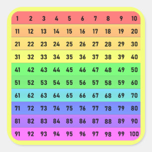 Zahlen - Hunderterchart Quadratischer Aufkleber, G Aufkleber