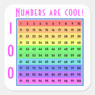 "Zahlen sind cool!" 1-100 Chart Custom Aufkleber