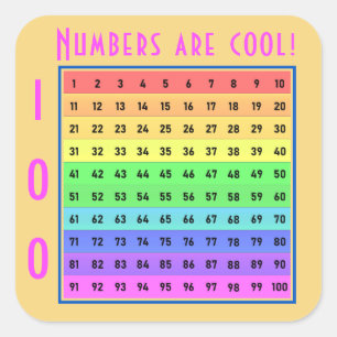 "Zahlen sind cool!" Hunderterfeld-Quadrat-Aufklebe Quadratischer Aufkleber