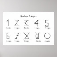 Zahlen und Winkel - Math Poster