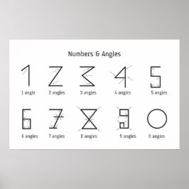 Zahlen und Winkel - Math Poster