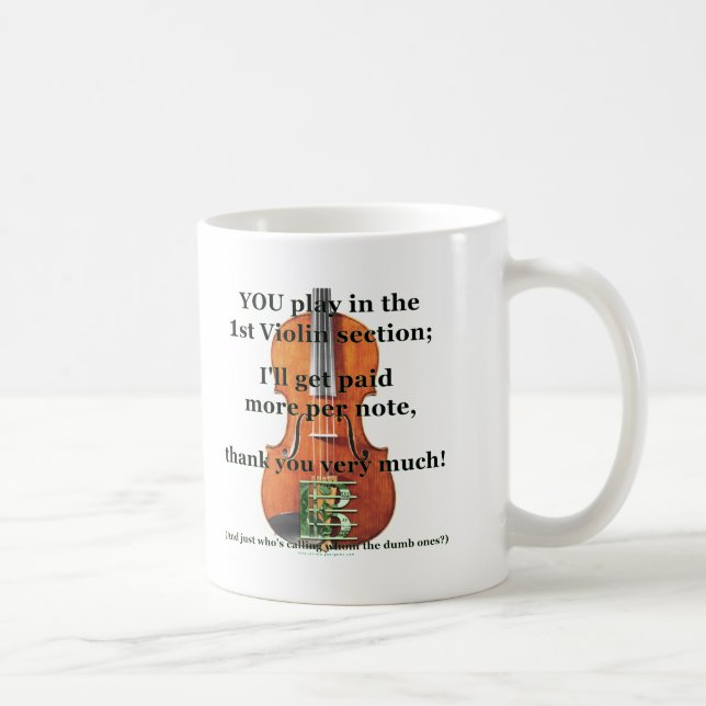 Zahlte mehr pro Anmerkung Tasse (Rechts)