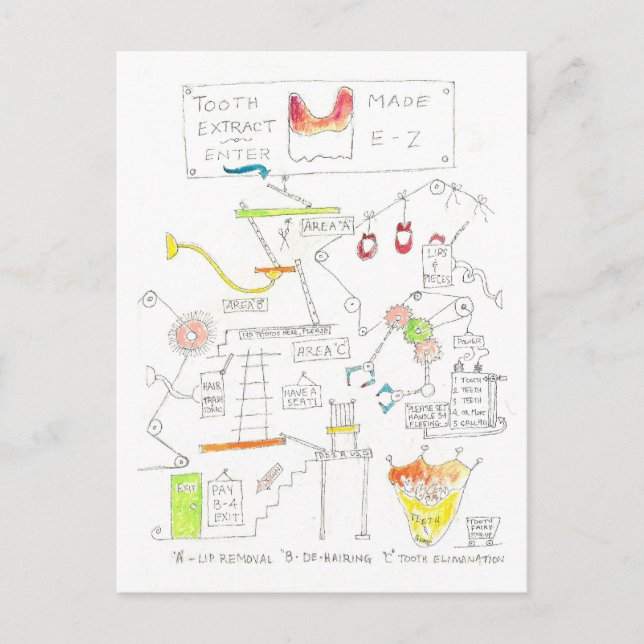 Zahnseilziehen Postkarte (Vorderseite)