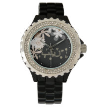 Zainab muslimische Namen Watch