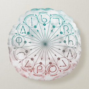 Zauber-u. Charme-Anweisung C Harry- Potterbann- Rundes Kissen