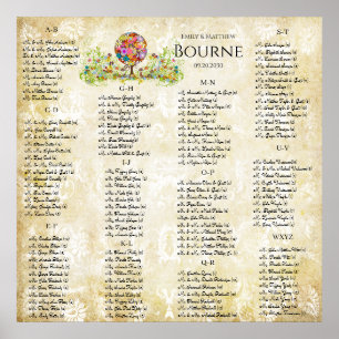 Zauberwaldkreislauf der Liebe Blume Bäume Hochzeit Poster