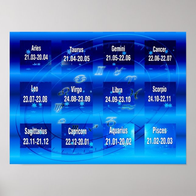 Zeichen des Zodiac Chart Poster (Vorne)