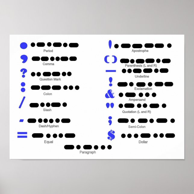 Zeichenkartenposter mit Morse-Code Poster (Vorne)