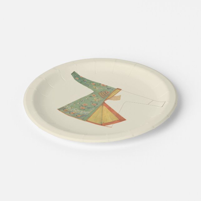 Zeichn des halb fertig gestellten Kimono Pappteller (Schrägansicht)