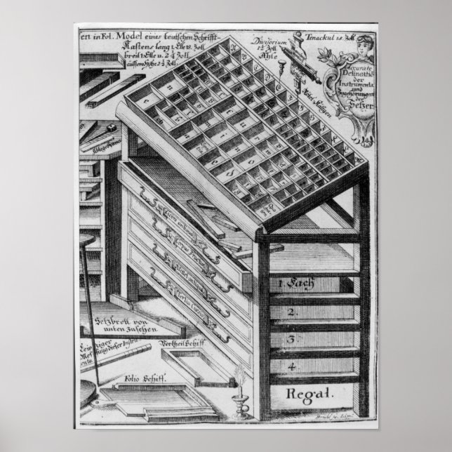 Zeichne Poster (Vorne)