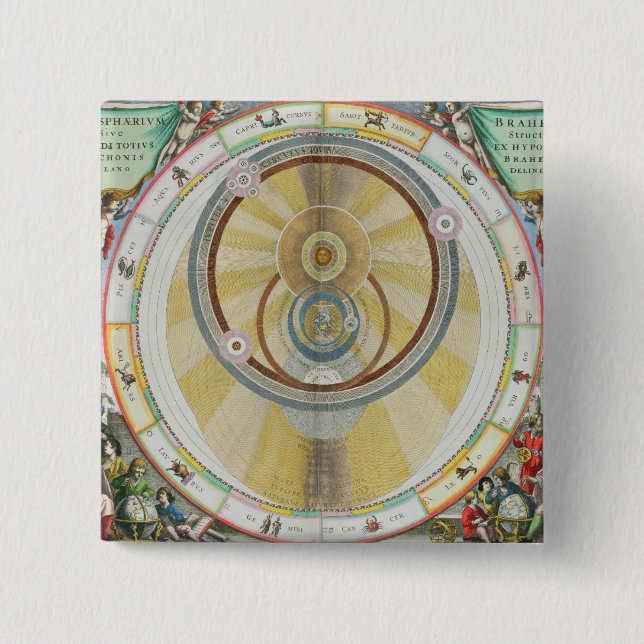 Zeichnen Sie das Zeigen Tycho Brahes von System Button (Vorderseite)