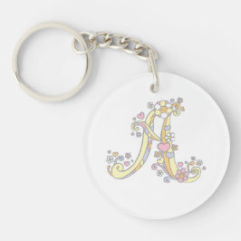 Zeichnen Sie einen Schlüsselanhänger