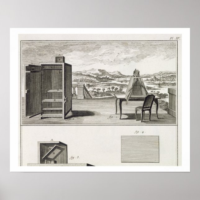 Zeichnend Hilfsmittel: eine einfache Holzkamera ob Poster (Vorne)