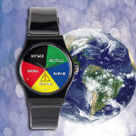 Zeit Rett Planet ! Recyceln, Wiederverwenden, ReFu Armbanduhr<br><div class="desc">Achtung: !!!! Ring,  ding ...  Denken Sie an Design,  denken Sie an Planeten,  denken Sie an Zukunft ...  MACHEN SIE IHRE WAHL = ReFuse   ReUse   Recyceln   RePair   ReThink // Creative Mode Design,  um Ihre Einstellung,  Motivation und Bewusstsein Erinnerung zum Ausdruck zu bringen.</div>