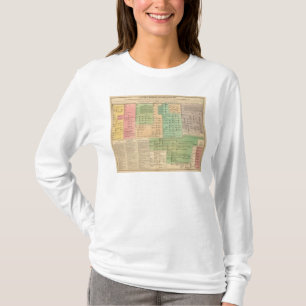 Zeitachse der Angelsachsen von 455 bis 1066 T-Shirt