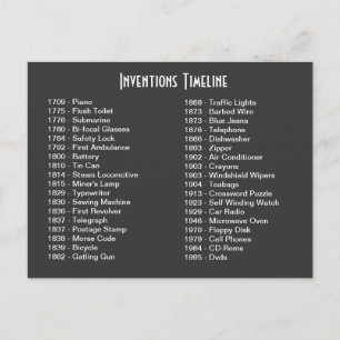 Zeitachse der Erfindungen Postkarte