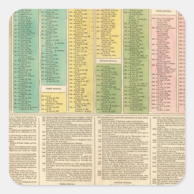 Zeitachse der katholischen Kirche Quadratischer Aufkleber (Vorderseite)