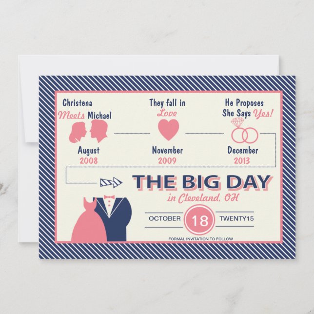 Zeitachse der Liebe Save the Date (Vorderseite)