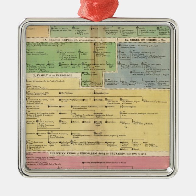 Zeitachse-Reich von Constantiople Silbernes Ornament (Vorne)
