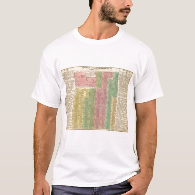 Zeitachse-römische Machthaber T-Shirt (Vorderseite)