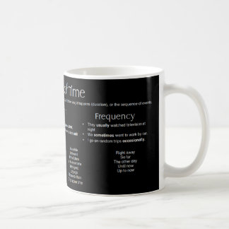 Zeitanzeigen - Phrasen Kaffeetasse