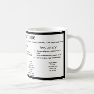Zeitanzeigen - Phrasen Kaffeetasse