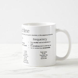 Zeitanzeigen - Phrasen Kaffeetasse