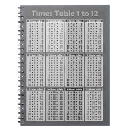 Zeiten Tabelle 1 bis 12 Notizblock