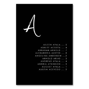 Zeitgenössische Alphäische Schwarze Sitzkarte Tischnummer