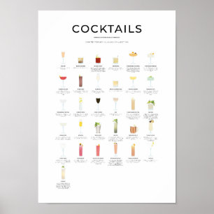 Zeitgenössische Cocktailkollektion Poster