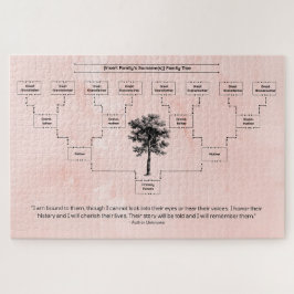 Zeitgenössischer Familienbaum: Peach Puzzle